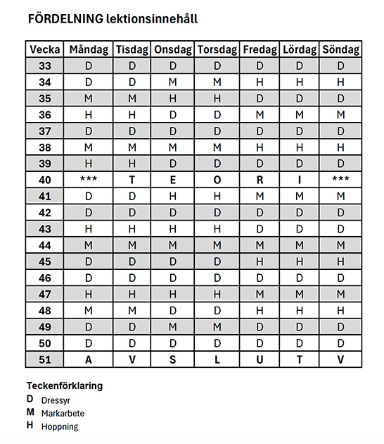 Terminsplanering ht 25