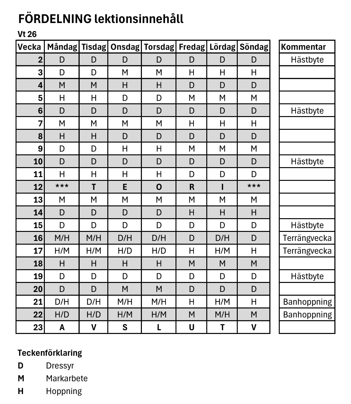 Terminsplanering vt 26