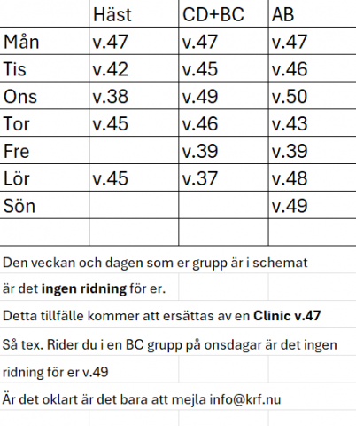 Inställda ridtillfällen som ersätts av Clinic