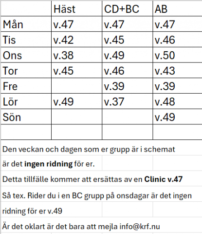 Inställda ridtillfällen som ersätts av Clinic